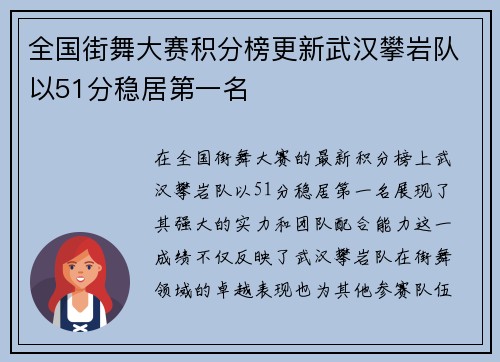 全国街舞大赛积分榜更新武汉攀岩队以51分稳居第一名